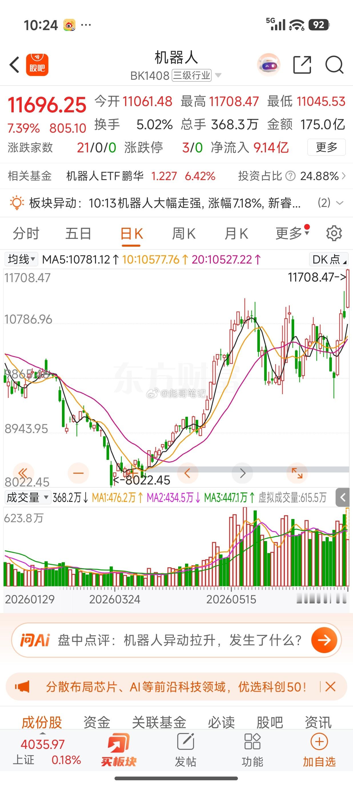昨晚官宣宇树ipo，对比长鑫官宣是6月12日，后面的第一个交易日，15日开始存储