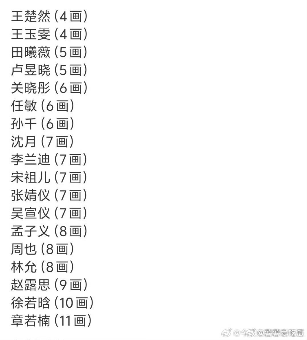 广电总局将公布演员番位规则 如果两个人一样的姓咋办