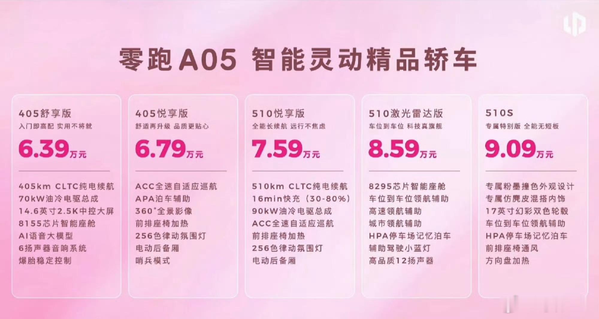 其实昨晚零跑也发了新品，就是之前说的A05，看价格完全是瞄着星愿打的，能吃掉相当