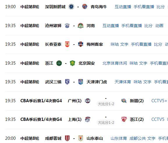 一直不明白央视为什么不直播中超联赛！
今天中超联赛第八轮进行七场比赛！
央视竟然