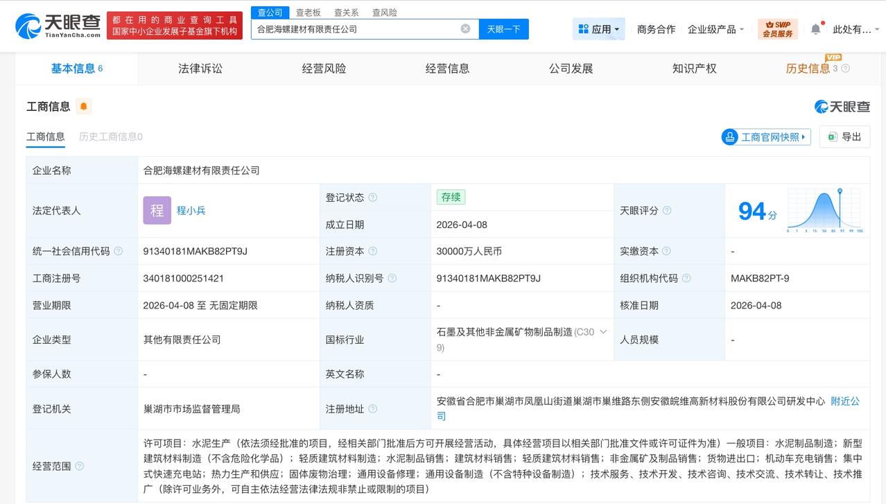海螺水泥在合肥成立新建材公司 注册资本3亿

天眼查App显示，近日，合肥海螺建