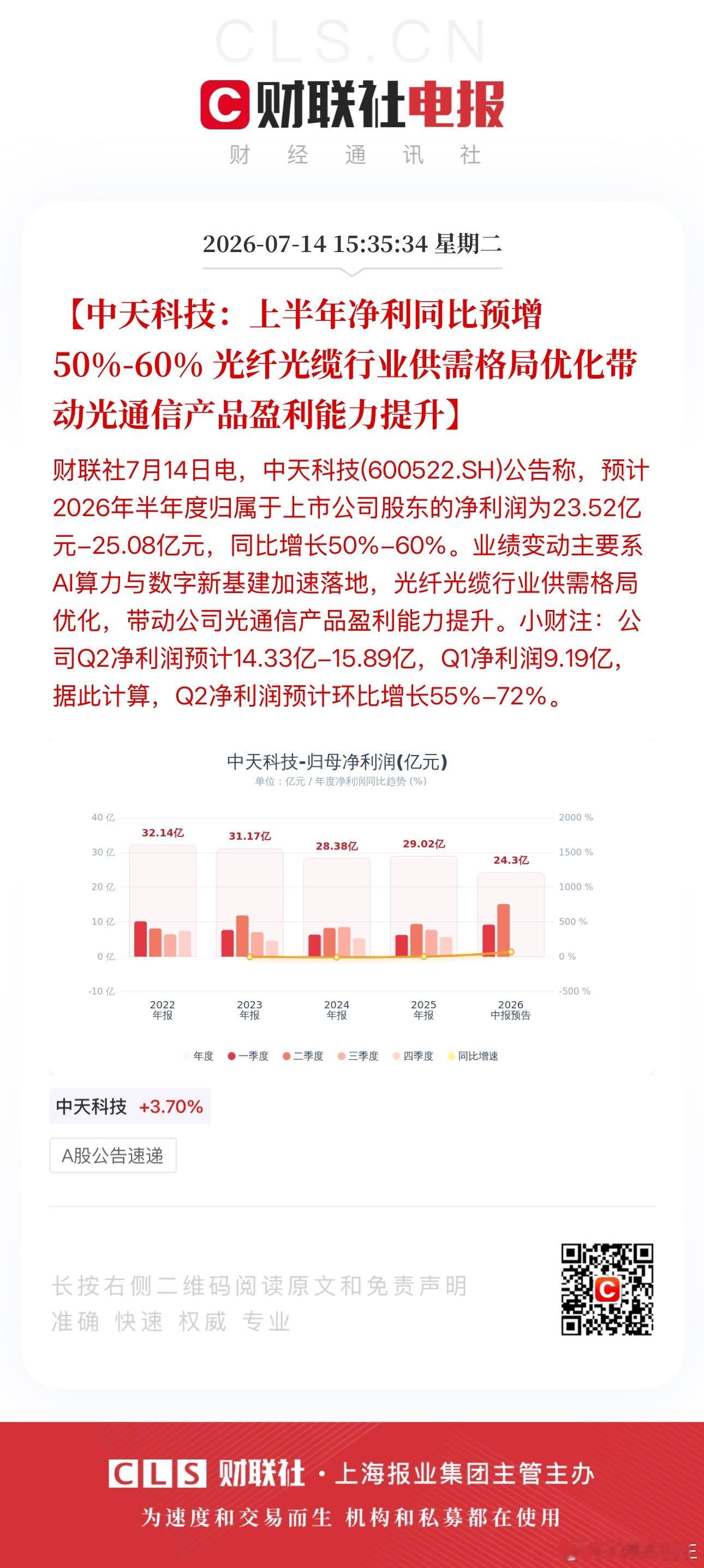 中天科技：上半年净利同比预增50%-60% 光纤光缆行业供需格局优化带动光通信产