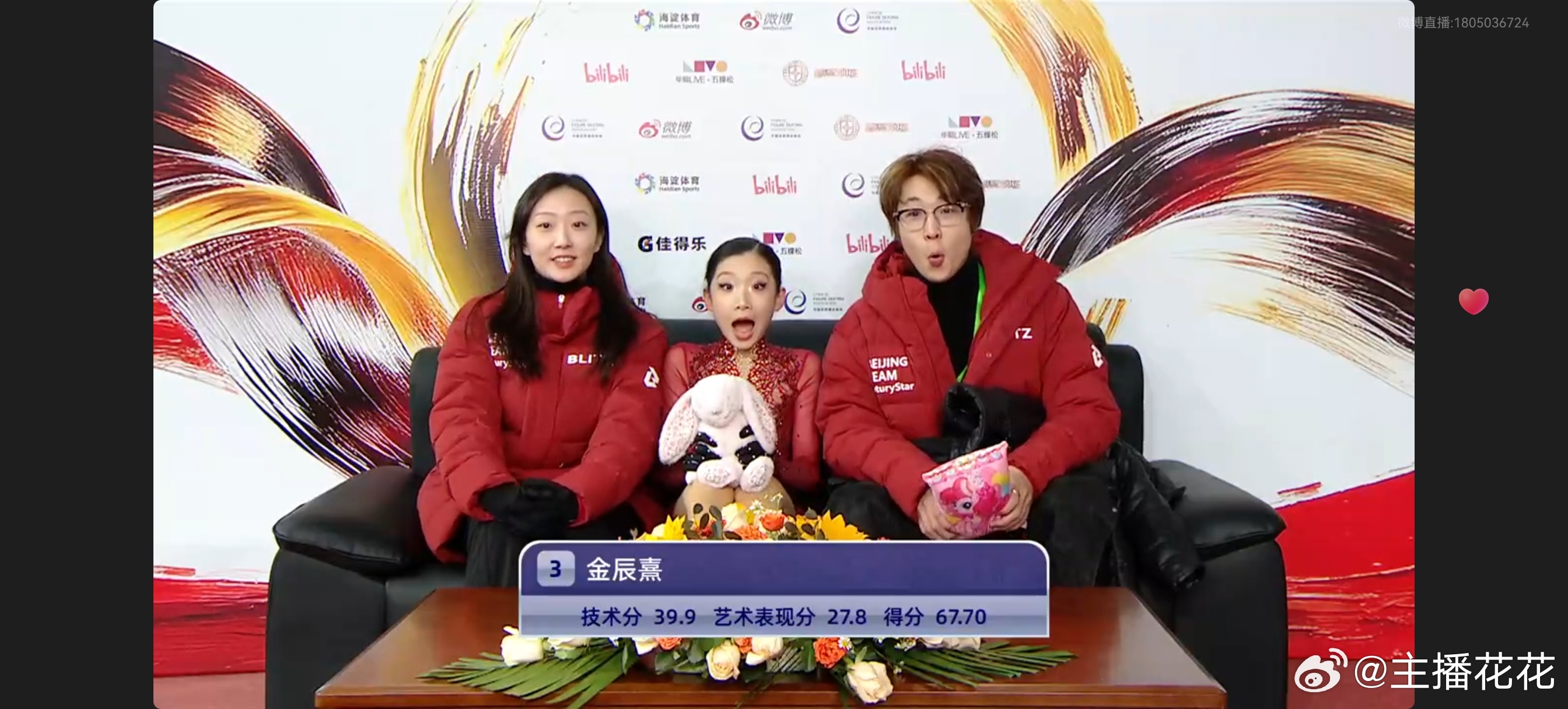 金辰熹短节目67.70分 