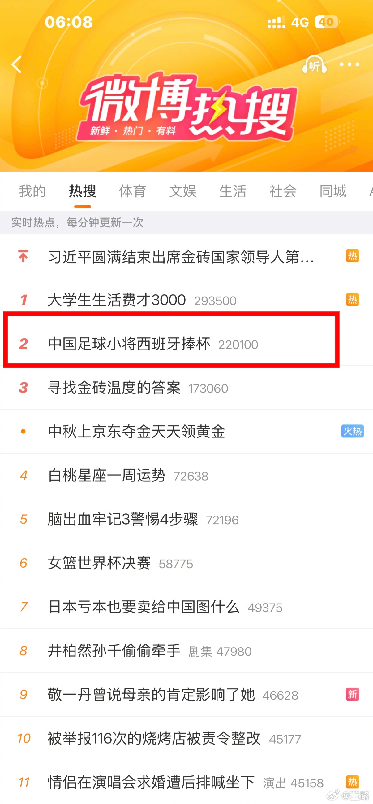 [笑cry]中国足球小将西班牙捧杯 ​​​
