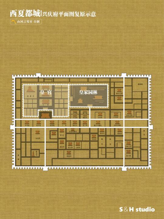 兴庆府:不只是帝陵，湮灭的塞上江南