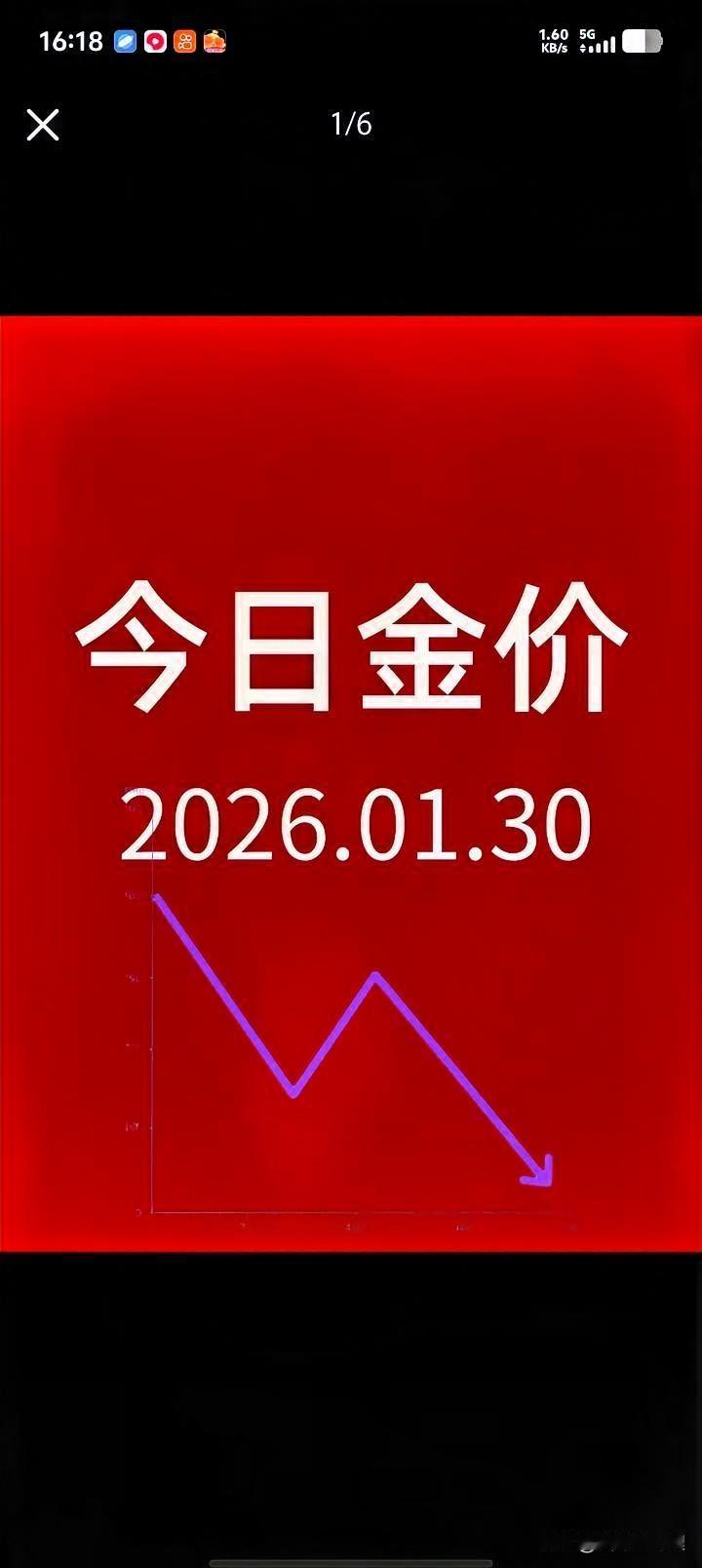 金价跳水好像不管我的事，我们普通人买的不多。早之前我朋友调侃，金价还能突破150