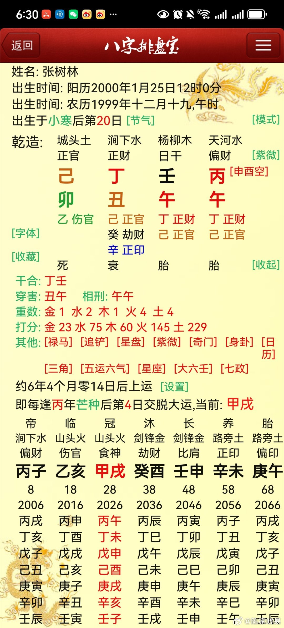发现财官太旺，印星太弱，也不是好事呀，挺容易无脑无脑贪图财官，被财富，名誉熏心，