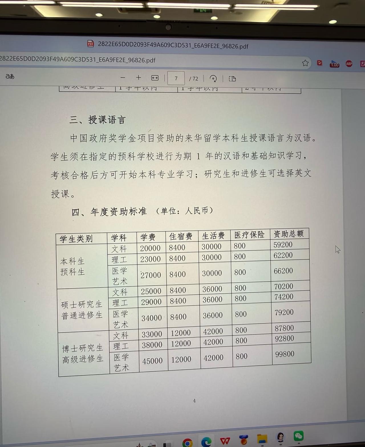 留学生来华能拿这么多奖学金

今天看了某站章北海up的一个视频，才知道给这么多，