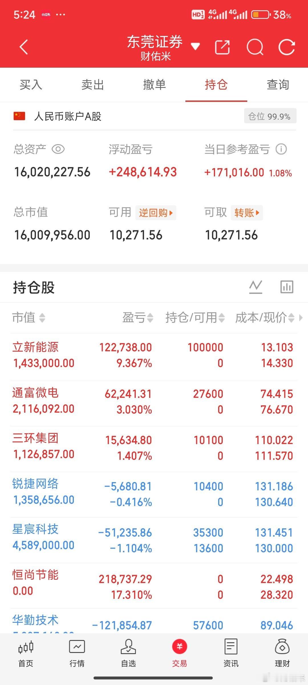 周二A股看盘要点1.电网设备长缆科技放量换手涨停5连板，此前点新能源7板断板，因