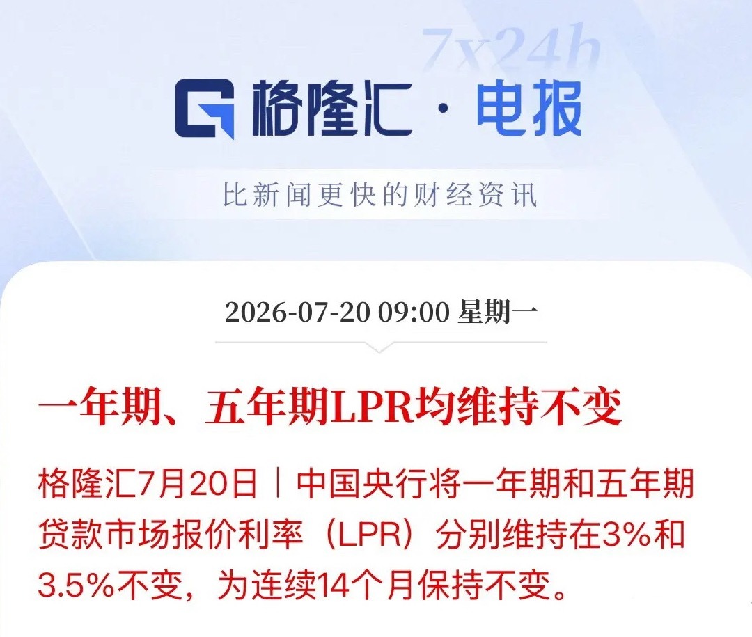 7月房贷利率维持不变！连续14个月房贷利率维持在3.5%这个标准了，降息遥遥无期