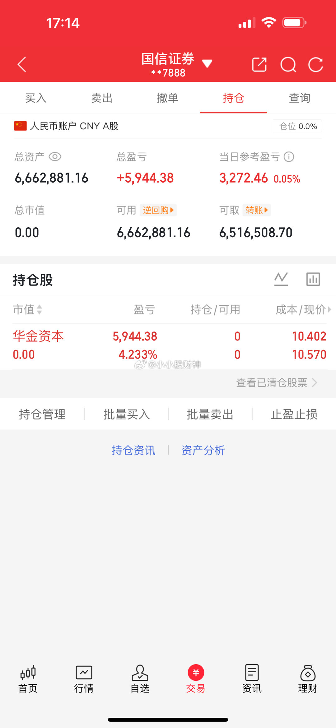 250万本金剑指1500万！一年6倍神话，今日正式启航（第264天）🔥 持股：