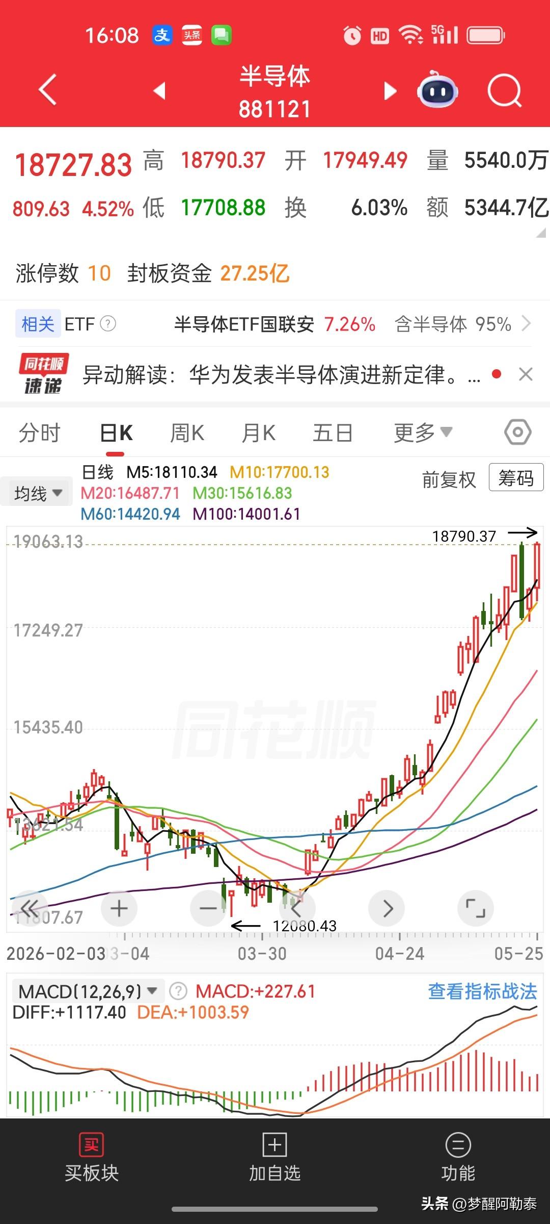 华为推出韬（τ）定律，打破摩尔定律束缚，成为我国半导体顶层战略突破口
 
通俗解