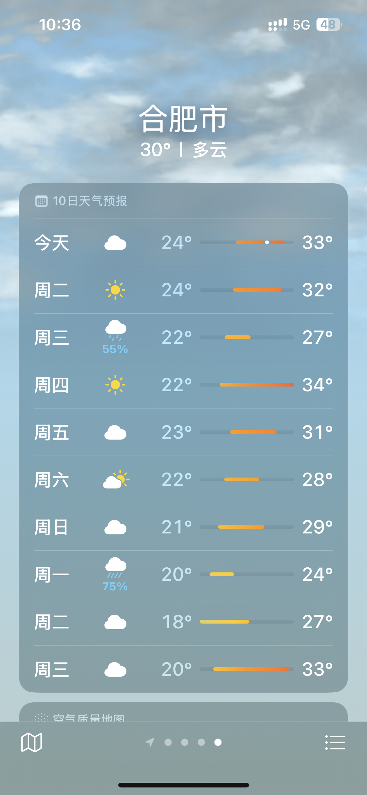 终究还是要热起来了！ 