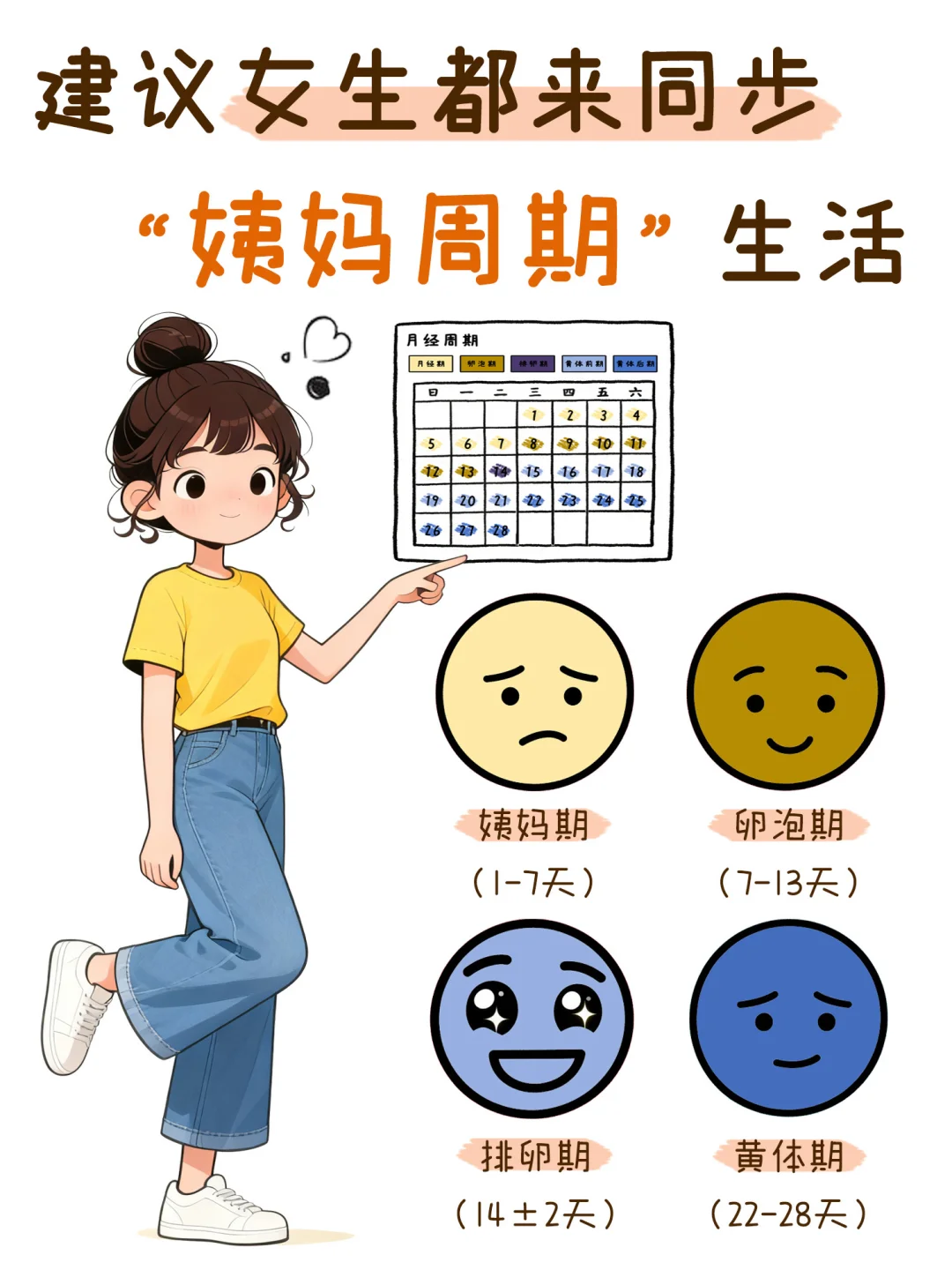 跟着“姨妈周期”生活把每一天都过对～