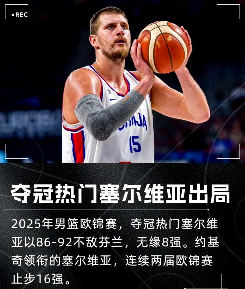 约基奇爆冷出局！连续第二届无缘八强，上一次被意大利炮轰穿，这次则是被芬兰冲垮，甚