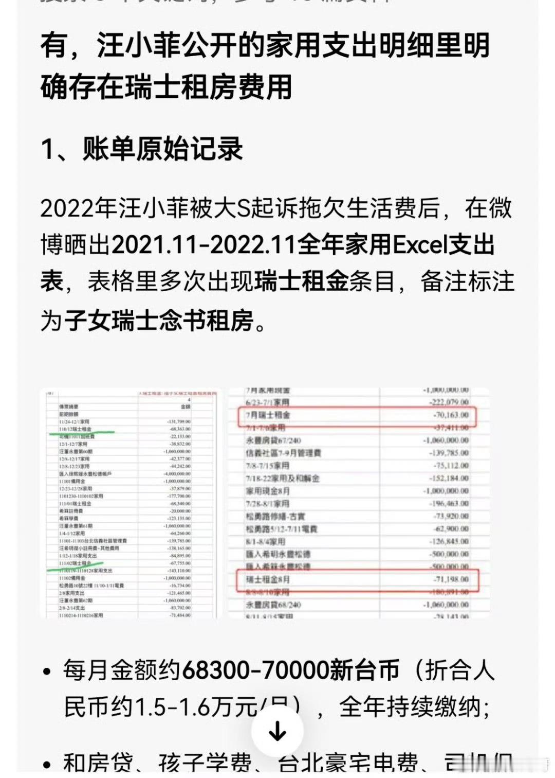 曝大S为了孩子读书曾提前在瑞士租房大S生前为子女规划赴瑞士留学，提前在当地租房并