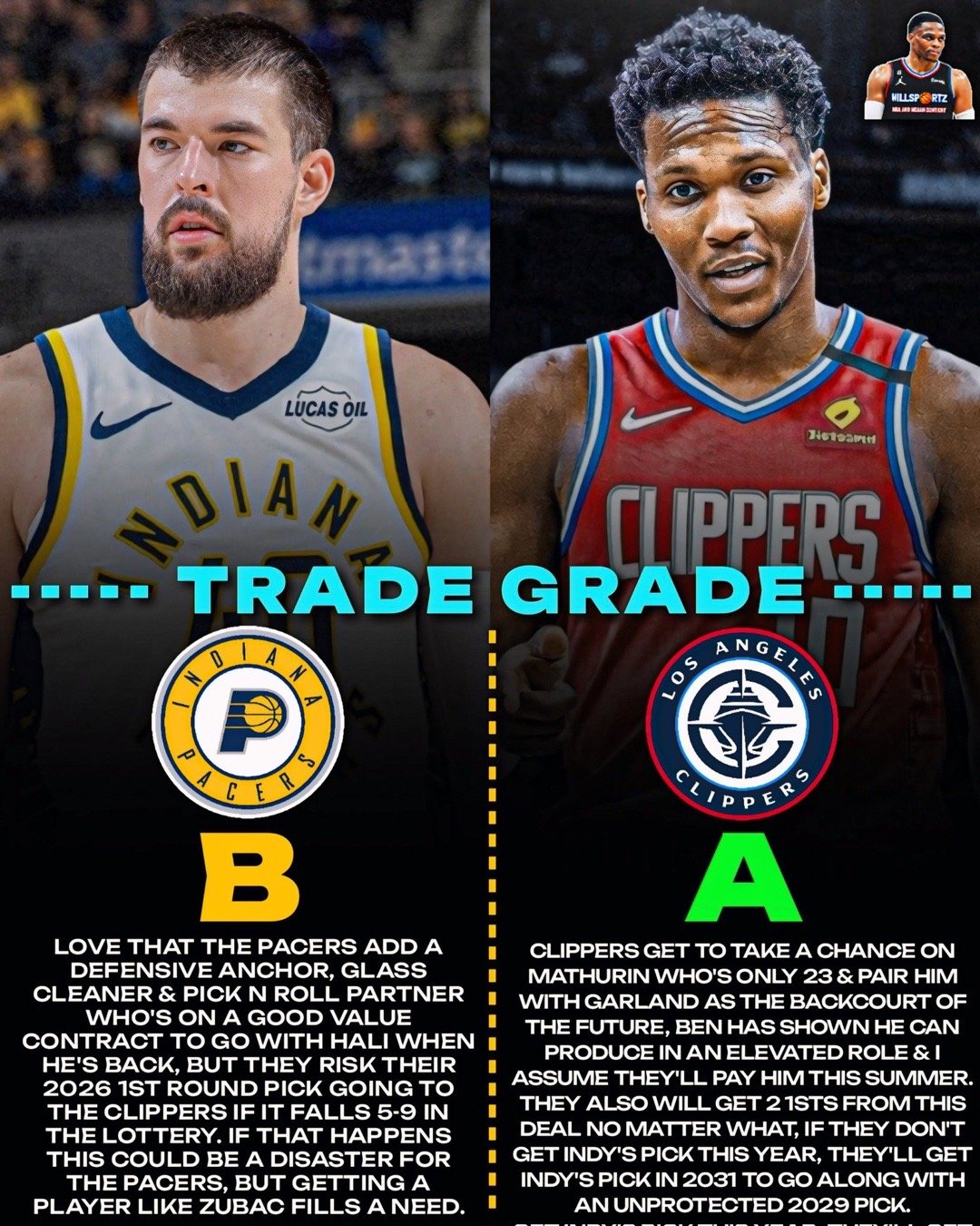 祖巴茨+科比布朗换来马瑟琳、以赛亚杰克逊和两个首轮（第一个首轮签步行者加了202