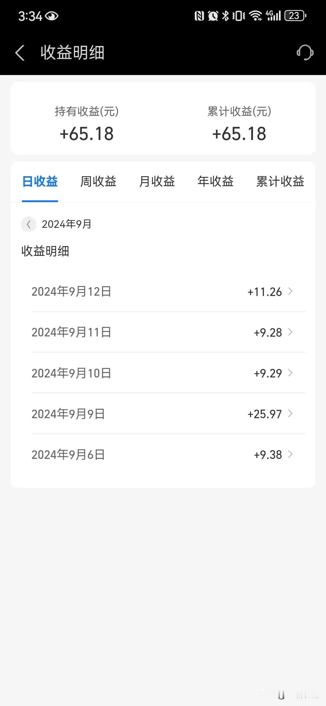 昨日收益，11.26？！
仔细擦了擦眼睛，发现没错。
前几天都是9块多，昨天是 