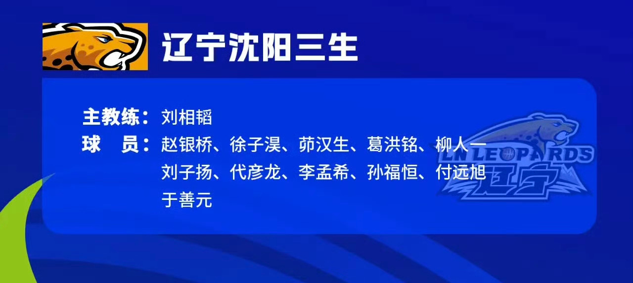 辽宁U19名单及赛程出炉，比赛于11月24日-30日在甘肃嘉峪关进行，同组对手山