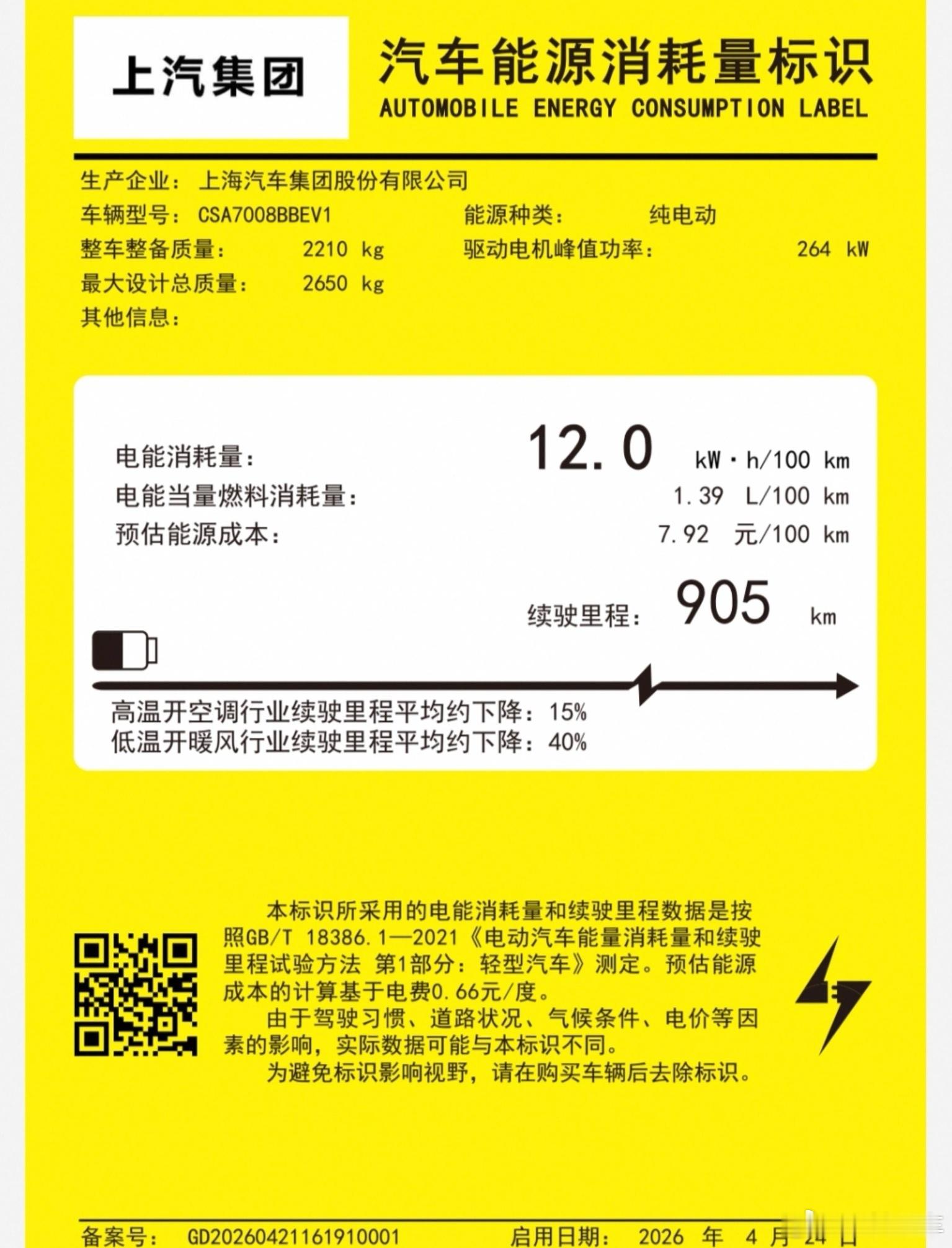 冷知识：权威的电能消耗量是看充入电量，而不是车端表显电量。“小黄纸”（CLTC工