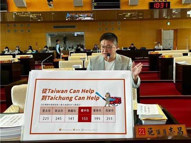 台中市跃升为全台第二大都市，人口即将突破287万，但消防局特搜人力挨批不及格。市