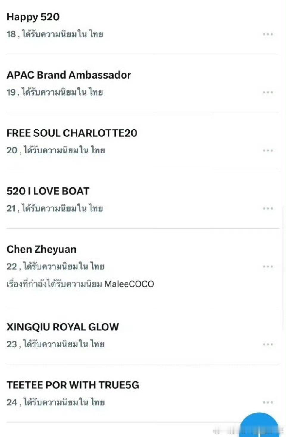 陈哲远maleecoco亚太品牌代言人恭喜🎉🎉陈哲远喜提亚太新代言陈哲远 M