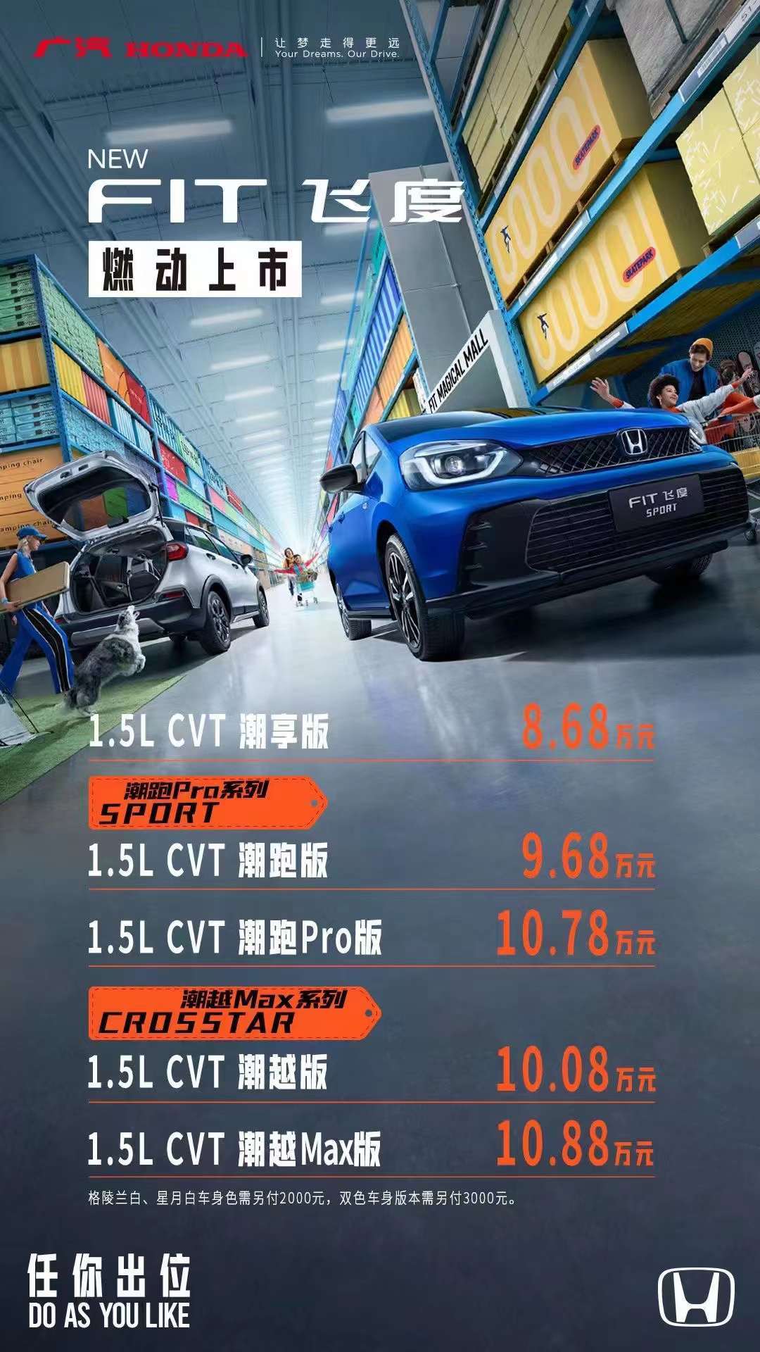 2023年#飞度# ，满足国六b，售价8.68万-10.88万元新飞度沿袭海外F