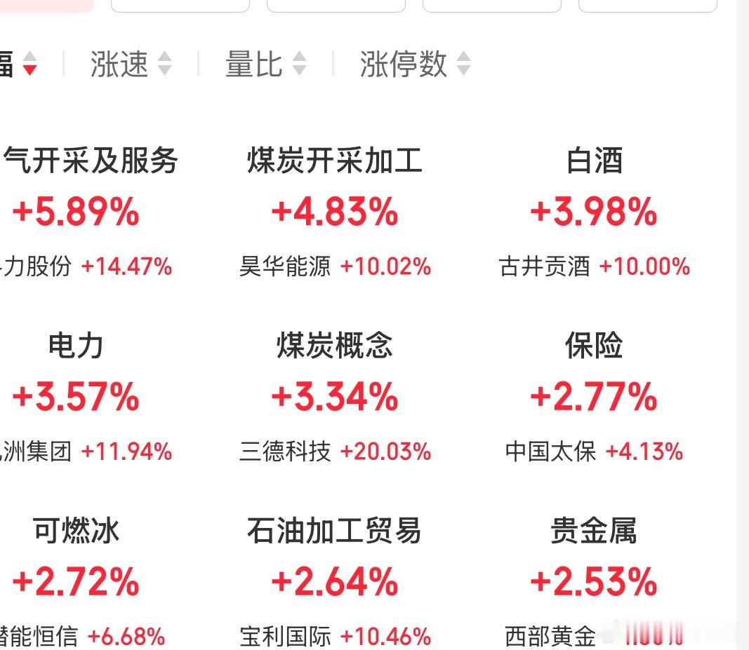 说别的都没用，早上还想吸金，都没等第二个巴掌落脸上就熄火了吧？不服也没用，都疯狂