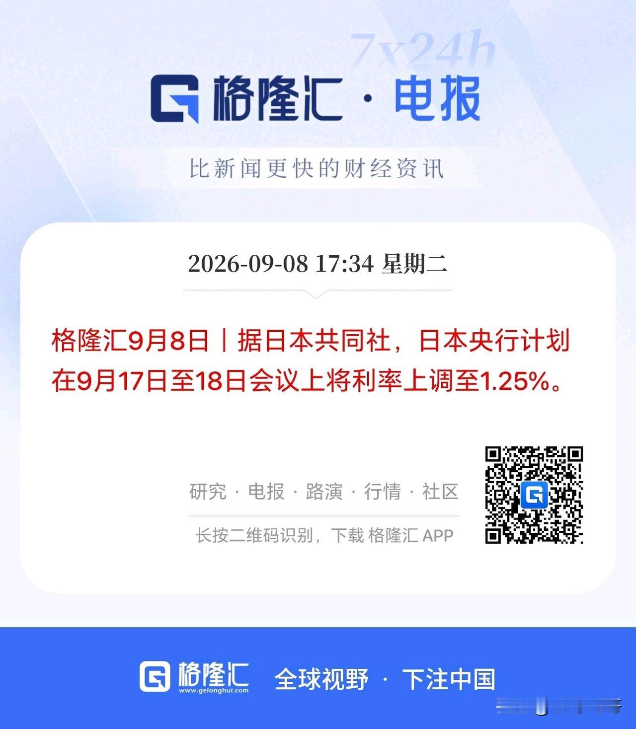 麻烦了！日本准备加息了，这对全球股市应该是一个压力，估计得承压了！

刚刚盘后，