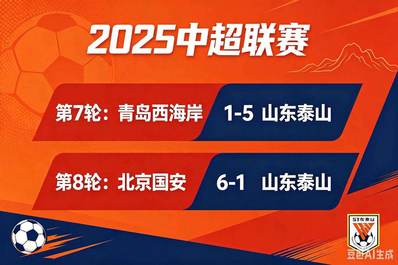 看到这个图是不是感觉客场踢北京国安心里没底。
这是去年中超第七轮和第八轮的比赛，