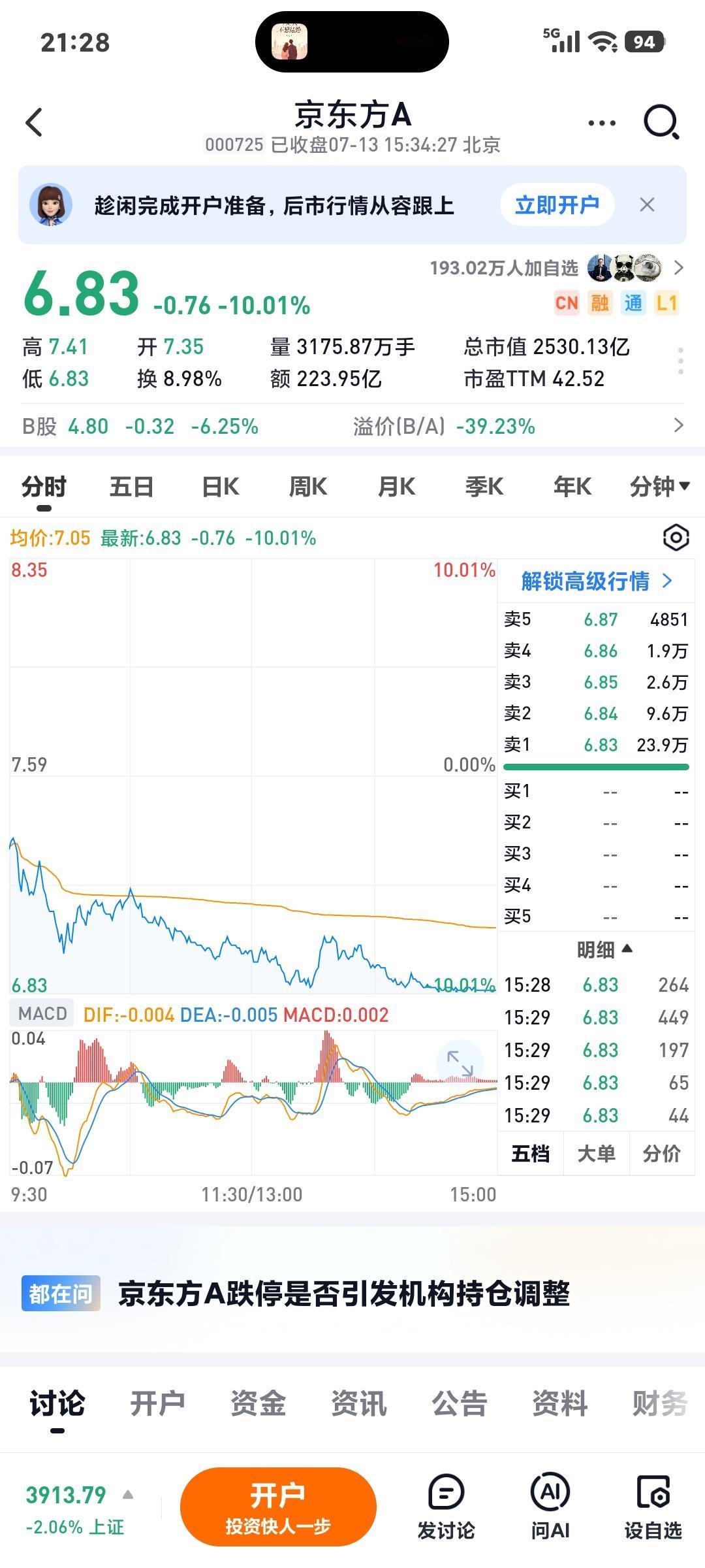 科技股跌停潮

       真是应了我之前的那句话，怎么涨上去的就怎么跌下来，