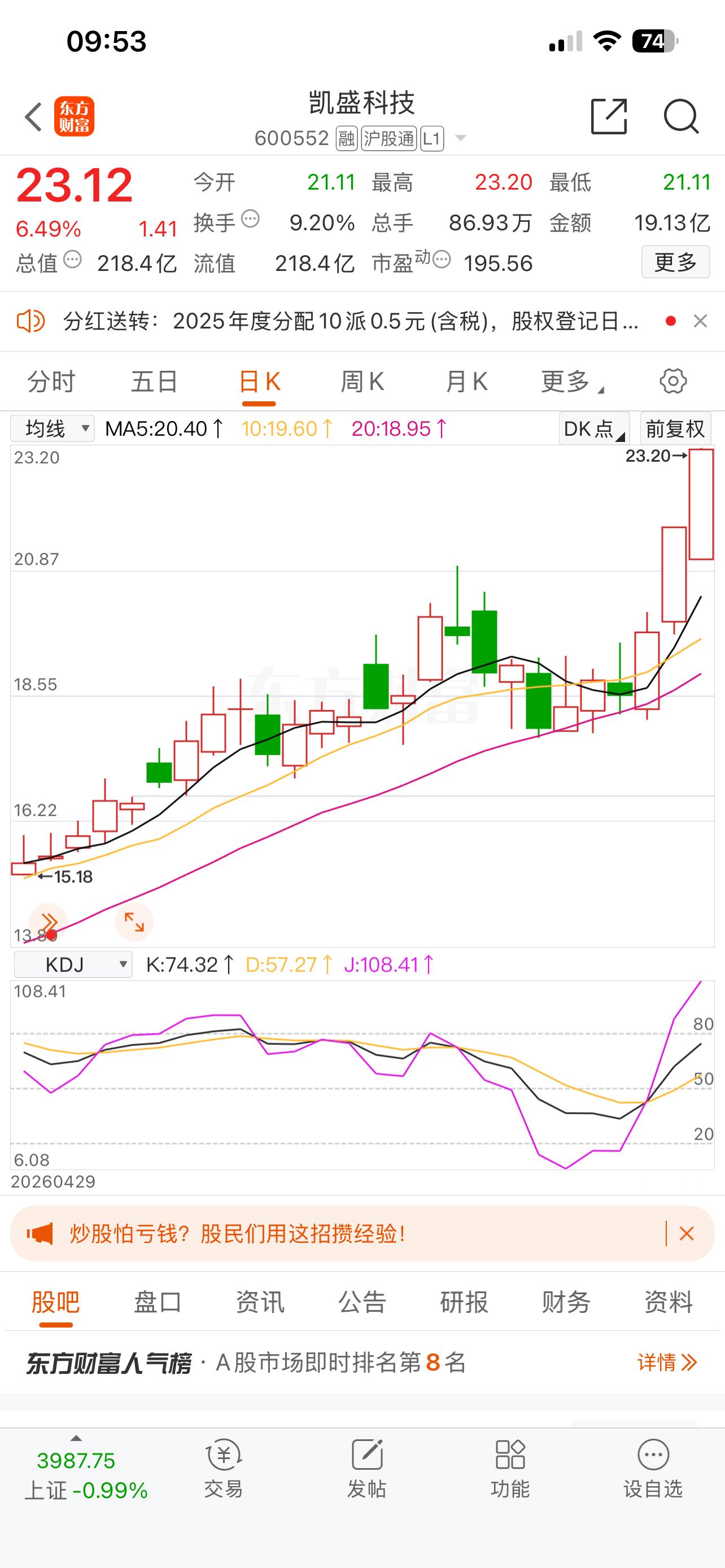 大口吃肉！ 