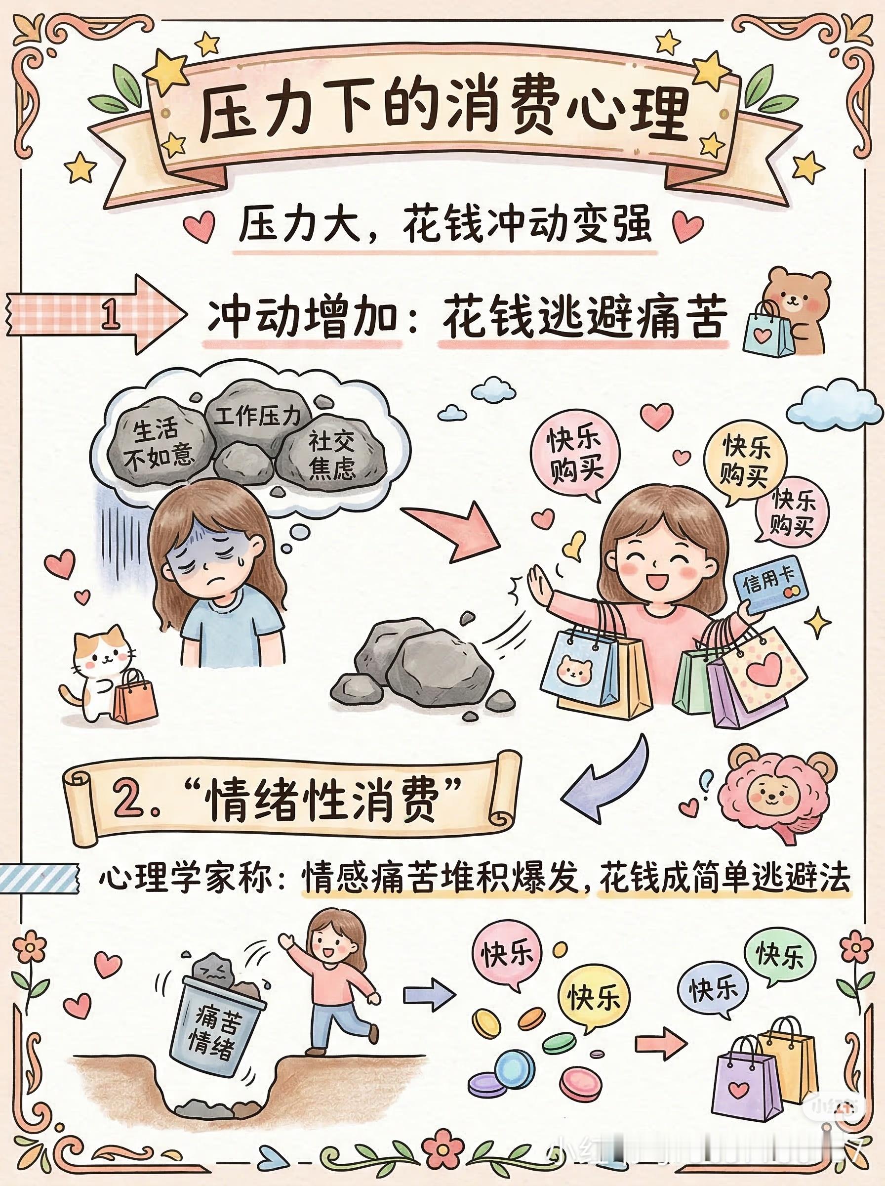 花钱和省钱真的是一门学问，很多坑就是信息不对等造成的。多做点功课，摸清楚里面的小