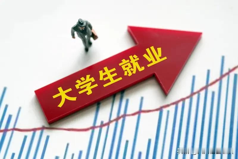 给大学毕业生的建议：近几年不管普校还是名校毕业生，越来越多毕业生优先选择考公考编