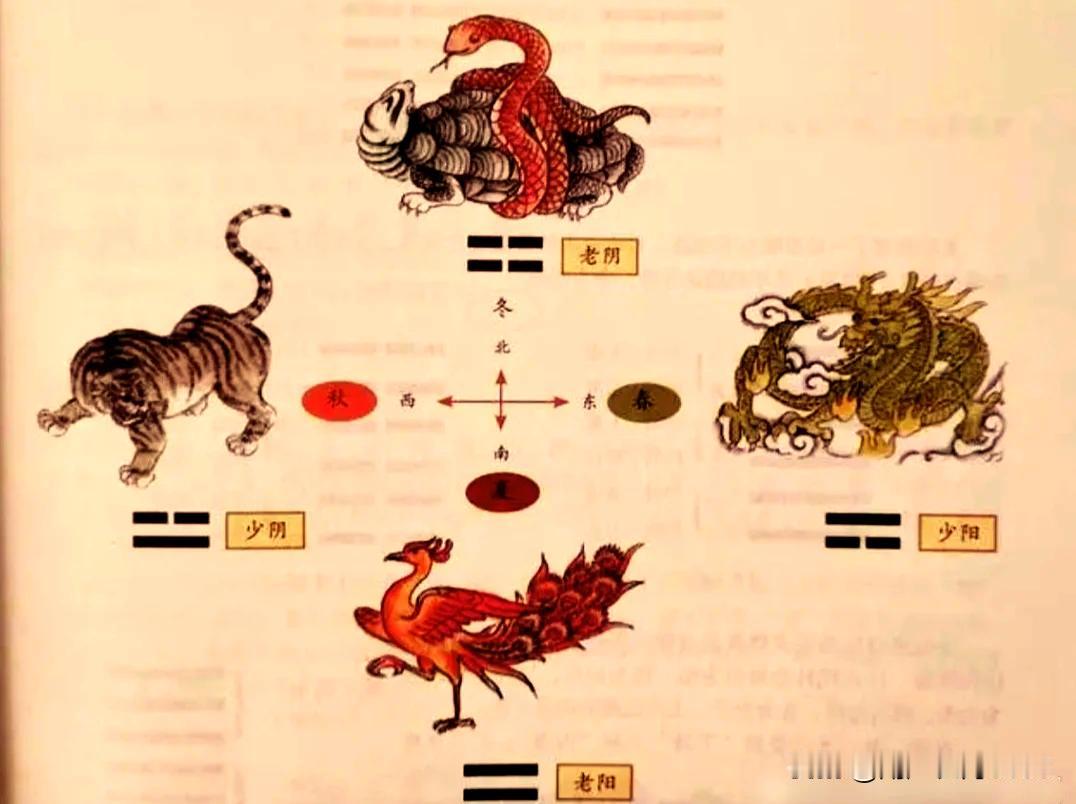 人人都忌讳的数字“四”其实是一个非常吉利的数字

在日常生活中，人们经常会遇到这