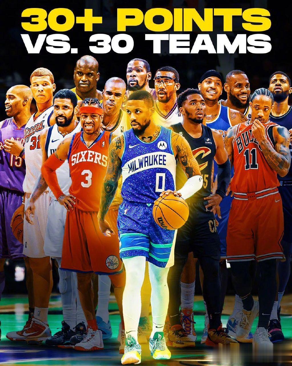 利拉德昨天面对旧主开拓者拿到了31分，这也让他成为了NBA历史上第15位面对30
