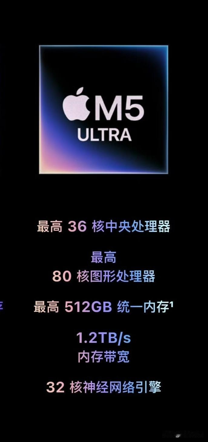 M5Ultra这个内存带宽恐怖如斯啊！ 竟然512GB统一内存，80核GPU，这