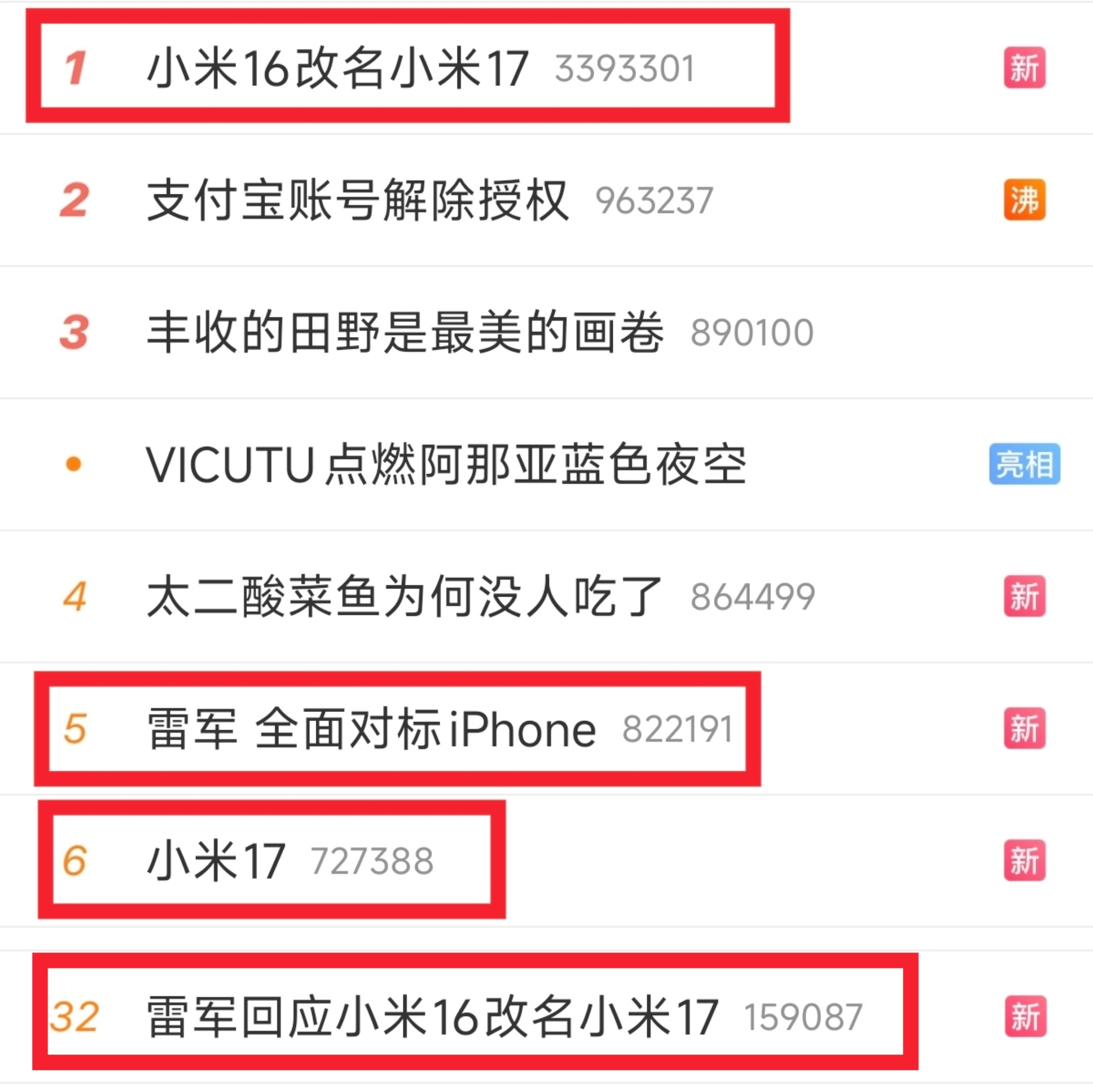 小米16改名小米17已经登顶相关热搜也在狂飙中 ​​​
