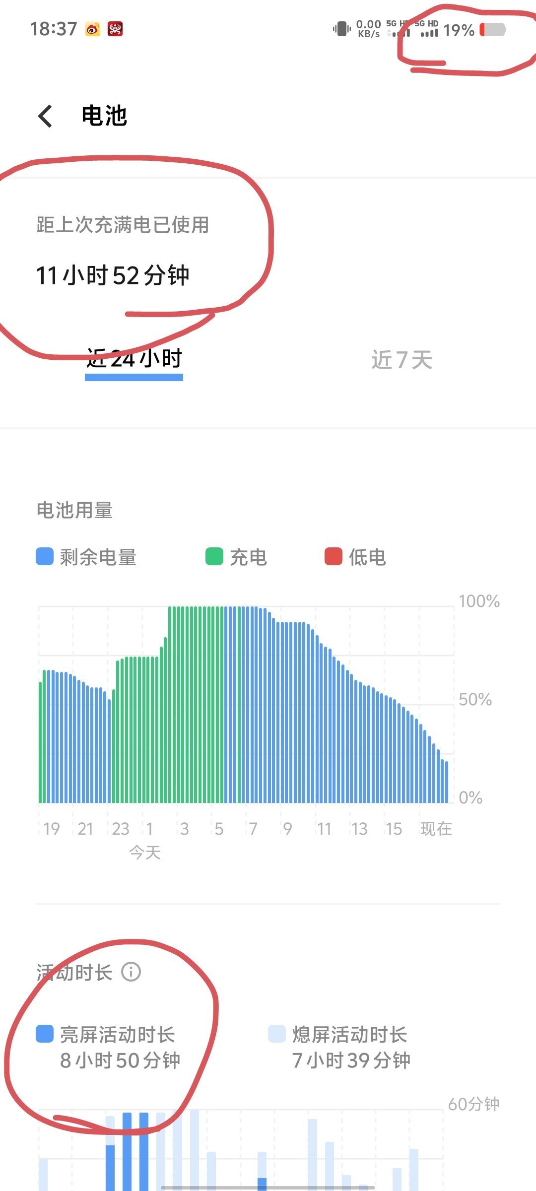 vivo X100 Ultra 这个 5500毫安电池，续航真猛啊！！！ ​​​