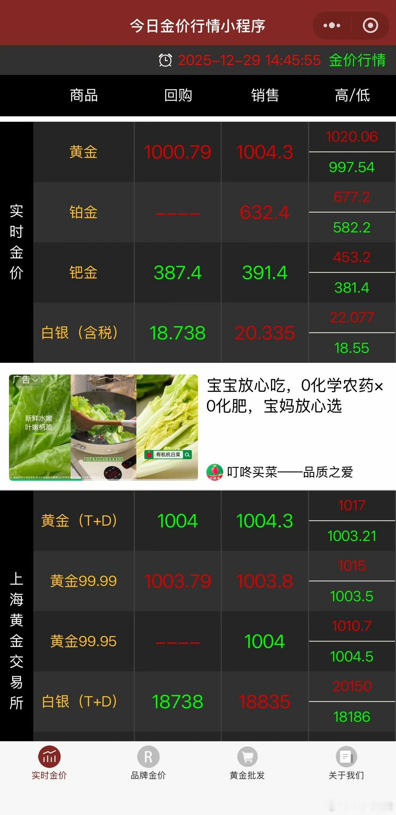白银黄金直线暴跌看到直线暴跌这几个字，我赶紧打开小程序查看金价，想趁机买点黄金饰