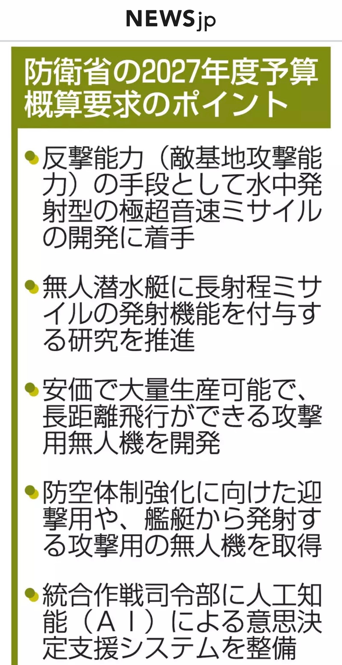 中外舰闻 🇯🇵在2027年度国防预算里要求启动研发1️⃣作为反击能力（对敌基