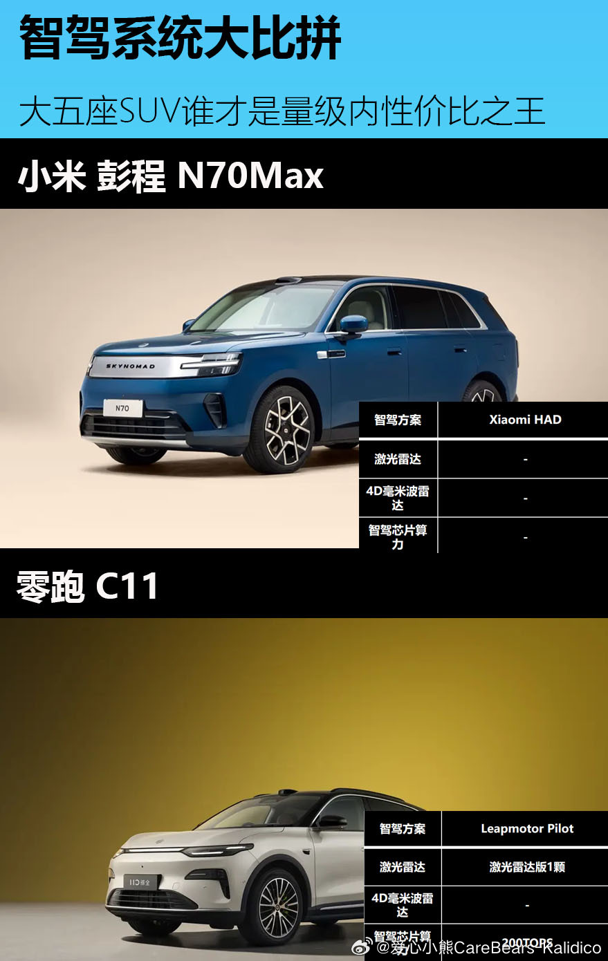 家越07X MMT R7，会是同款车型最大的敌手吗？家越07除了一些行业首发设计