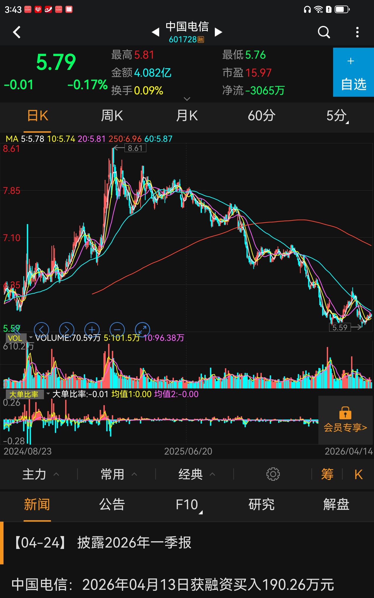 他们绝对有价值，哪个没有，三大电信运营商，央企垄断的水电，核电，享誉世界的电器三