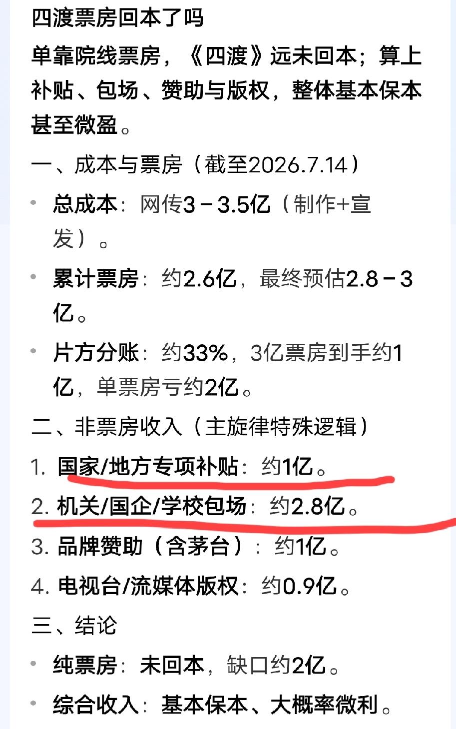 电影居然还有专项财政补贴，更加不想看了，导演也不在乎有没有人看，反正有补贴兜底。