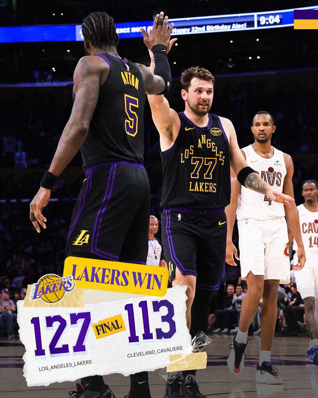 127-113，今天湖人赢得有点轻松啊，骑士可是强队。东契奇42+5+12、詹姆