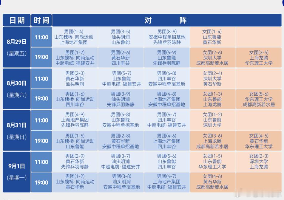 热点解读乒超联赛第三阶段 2025年乒超联赛第三阶段赛程对阵出炉具体时间等待公布