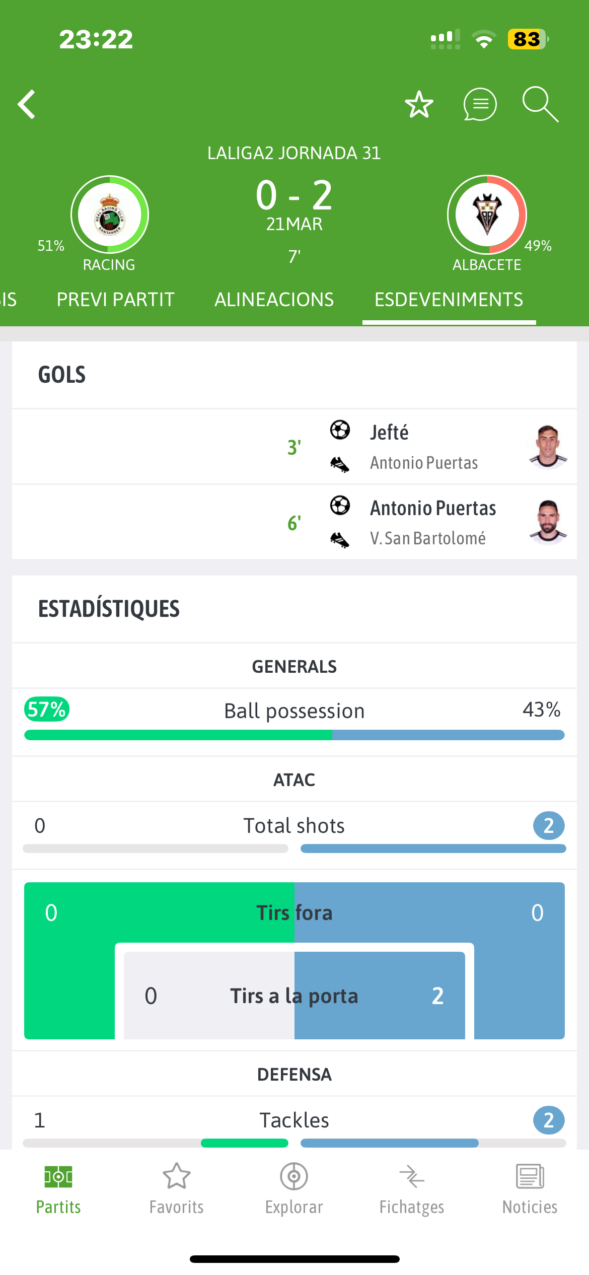 西班牙津门虎客战领头羊，6分钟2-0领先