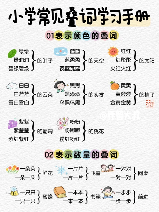 小学常见叠词AAB、ABB、AABB、ABAB、ABCB、ABAC