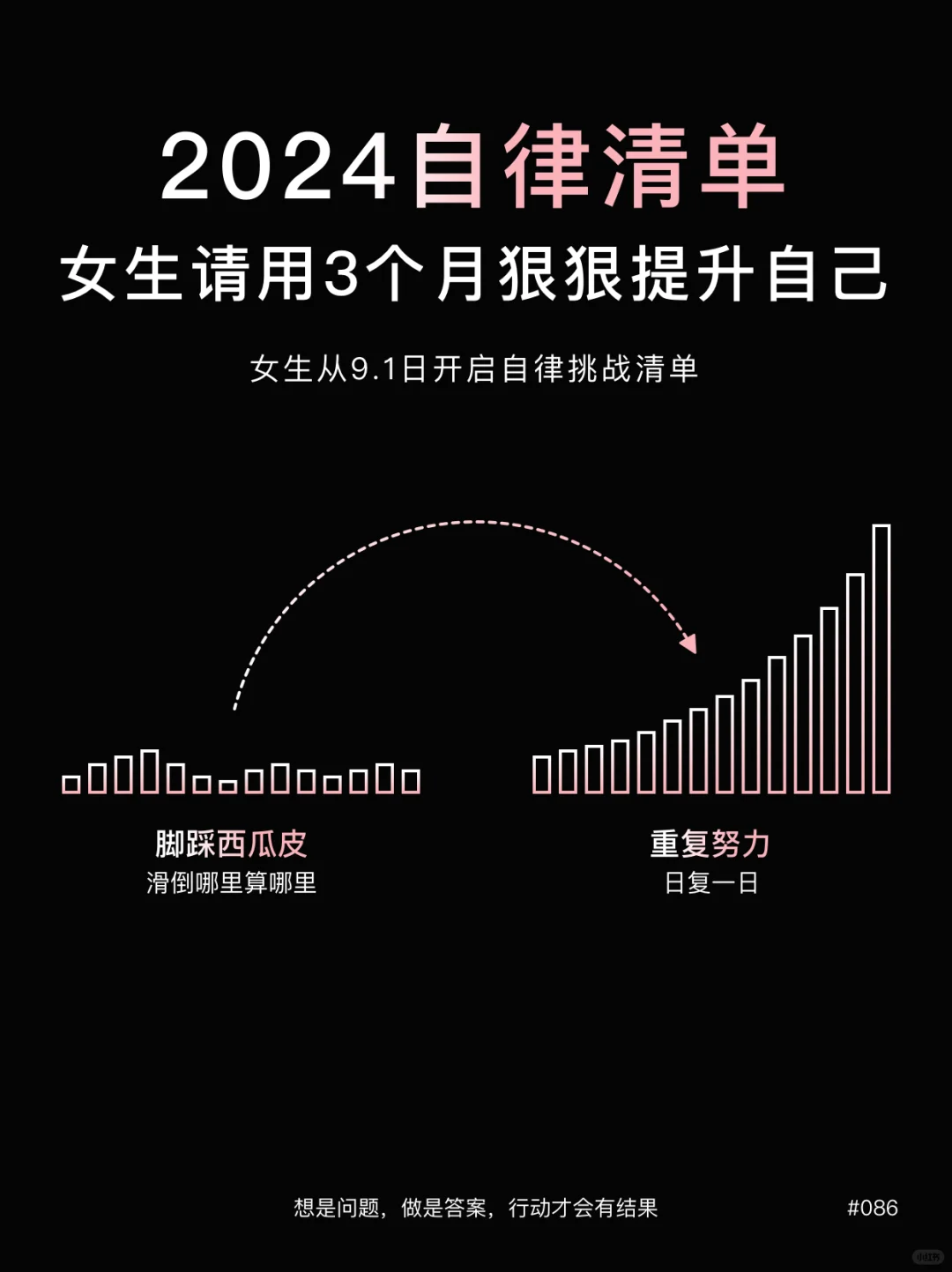 假如你从9月1日开始自律，别点开先想象一下