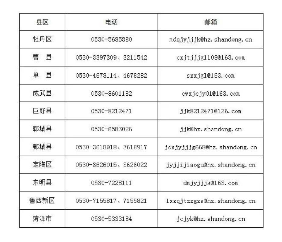 菏泽市：义务教育招生入学咨询和举报受理渠道